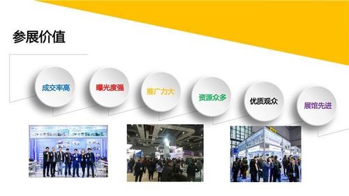 上海智能工廠展