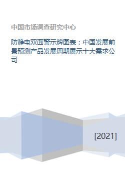 防靜電雙面警示牌行業(yè)發(fā)展分析 中國前景、產(chǎn)品周期與市場機(jī)遇